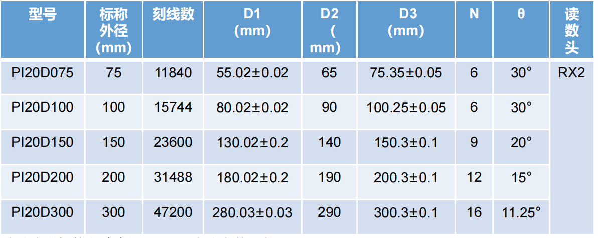 @A%BE}@YEX}5@@5MK`1MFFV.png @A%BE}@YEX}5@@5MK`1MFFV.png